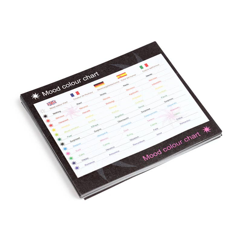 Jingle Bunch Christmas Mood Ring